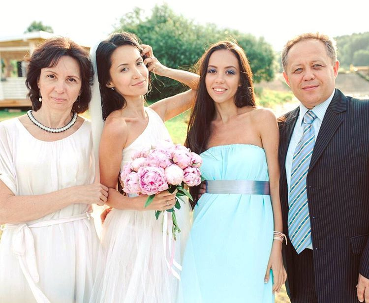 Мотрук Анжелика Сергеевна